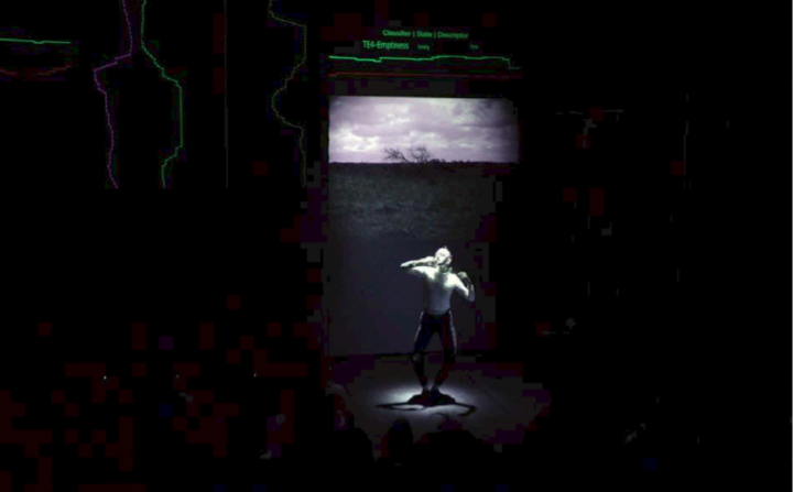 Brain dance performance